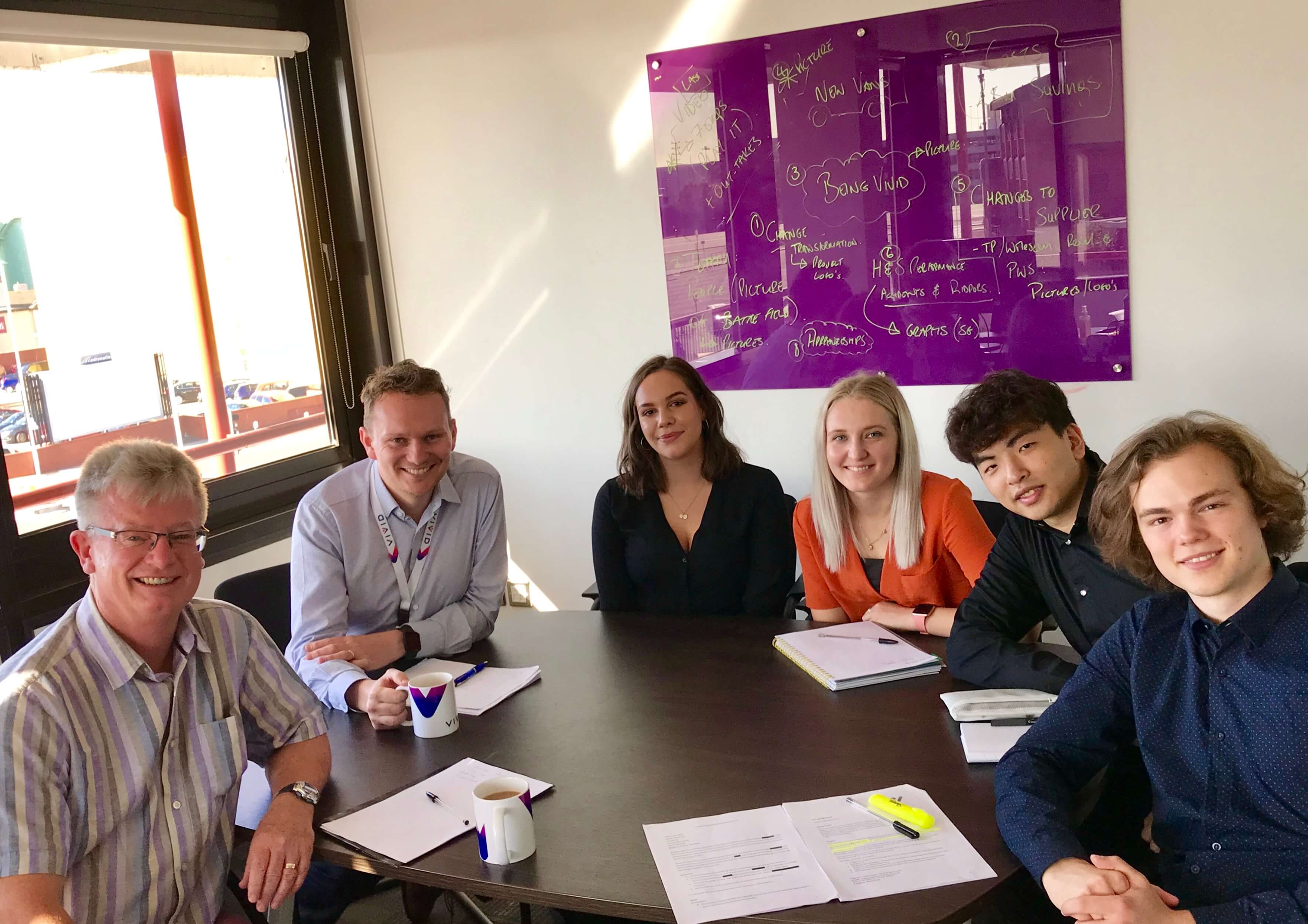 Business project student group